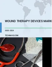 Wound Therapy Devices Market by Product and Geography - Forecast and Analysis 2020-2024