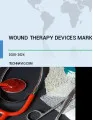 Wound Therapy Devices Market by Product and Geography - Forecast and Analysis 2020-2024