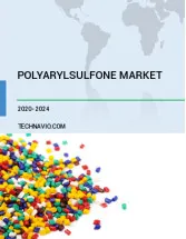 Polyarylsulfone Market by Application, Product, and Geography - Forecast and Analysis 2020-2024
