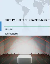 Safety Light Curtains Market by Type and Geography - Forecast and Analysis 2020-2024