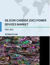 Silicon Carbide (SiC) Power Devices Market by Product, Application, and Geography - Forecast and Analysis 2020-2024