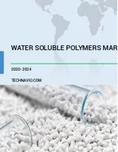 Water Soluble Polymers Market by Product, Type, Application, and Geography - Forecast and Analysis 2020-2024