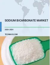 Sodium Bicarbonate Market by Application and Geography - Forecast and Analysis 2020-2024