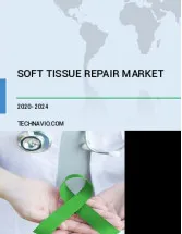 Soft Tissue Repair Market by Product and Geography - Forecast and Analysis 2020-2024