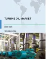 Turbine Oil Market by Product and Geography - Forecast and Analysis 2020-2024