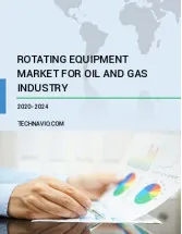 Rotating Equipment Market for Oil and Gas Industry by Product, Application, and Geography - Forecast and Analysis 2020-2024