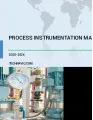 Process Instrumentation Market by End-user and Geography - Forecast and Analysis 2020-2024