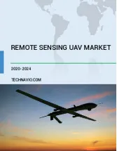 Remote Sensing UAV Market by Application and Geography - Forecast and Analysis 2020-2024