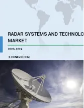 Radar Systems and Technology Market by Application and Geography - Forecast and Analysis 2020-2024
