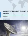 Radar Systems and Technology Market by Application and Geography - Forecast and Analysis 2020-2024
