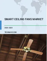 Smart Ceiling Fans Market by End-user, Distribution Channel, and Geography - Forecast and Analysis 2020-2024