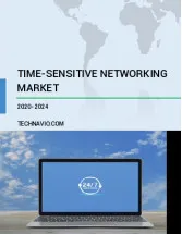 Time-Sensitive Networking Market by Application and Geography - Forecast and Analysis 2020-2024