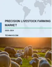 Precision Livestock Farming Market by Product, Application, and Geography - Forecast and Analysis 2020-2024