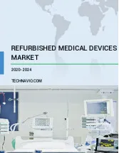 Refurbished Medical Devices Market by Product, End-user, and Geography - Forecast and Analysis 2020-2024
