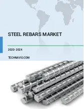 Steel Rebars Market by Application and Geography - Forecast and Analysis 2020-2024
