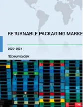 Returnable Packaging Market by Product and Geography - Forecast and Analysis 2020-2024