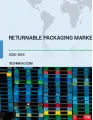 Returnable Packaging Market by Product and Geography - Forecast and Analysis 2020-2024