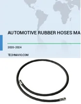 Automotive Rubber Hoses Market Growth, Size, Trends, Analysis Report by Type, Application, Region and Segment Forecast 2020-2024