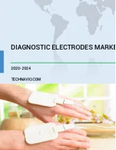 Diagnostic Electrodes Market by Product, End-user, and Geography - Forecast and Analysis 2020-2024