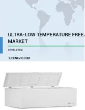 Ultra-low Temperature Freezer Market by End-user and Geography - Forecast and Analysis 2020-2024