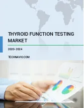 Thyroid Function Testing Market by Product, End-user, and Geography - Forecast and Analysis 2020-2024