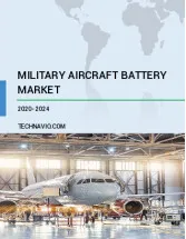 Military Aircraft Battery Market by Type and Geography - Forecast and Analysis 2020-2024