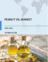 Peanut Oil Market by Distribution Channel and Geography - Forecast and Analysis 2020-2024
