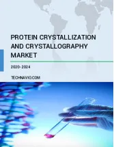 Protein Crystallization and Crystallography Market by Product, End-user, and Geography - Forecast and Analysis 2020-2024