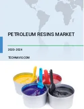 Petroleum Resins Market by End-user, Type, Application, and Geography - Forecast and Analysis 2020-2024