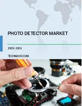 Photo Detector Market by Product, End-user, and Geography - Forecast and Analysis 2020-2024
