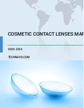 Cosmetic Contact Lenses Market by Distribution Channel and Geography - Forecast and Analysis 2020-2024