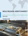 Mold Release Agents Market by Type, Application, and Geography - Forecast and Analysis 2020-2024
