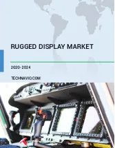 Rugged Display Market by Ruggedness, Application, and Geography - Forecast and Analysis 2020-2024