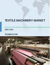 Textile Machinery Market by Product and Geography - Forecast and Analysis 2020-2024