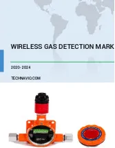 Wireless Gas Detection Market by End-user and Geography - Forecast and Analysis 2020-2024