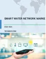 Smart Water Network Market by Technology and Geography - Forecast and Analysis 2020-2024