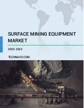 Surface Mining Equipment Market by Application and Geography - Forecast and Analysis 2020-2024