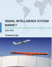 Signal Intelligence System Market by Application and Geography - Forecast and Analysis 2020-2024