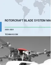 Rotorcraft Blade System Market by Application and Geography - Forecast and Analysis 2020-2024