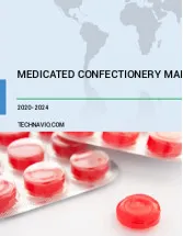 Medicated Confectionery Market by Product, Distribution Channel, and Geography - Forecast and Analysis 2020-2024