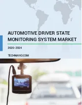 Automotive Driver State Monitoring System Market Growth, Size, Trends, Analysis Report by Type, Application, Region and Segment Forecast 2020-2024
