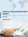 Agricultural Micronutrients Market by Crop Type, Nutrients, and Geography - Forecast and Analysis 2020-2024