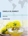 Canola Oil Market by Application and Geography - Forecast and Analysis 2020-2024