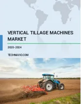 Vertical Tillage Machines Market by Product, Blade Type, and Geography - Forecast and Analysis 2020-2024