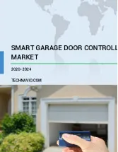 Smart Garage Door Controllers Market by Technology, Distribution Channel, and Geography - Forecast and Analysis 2020-2024