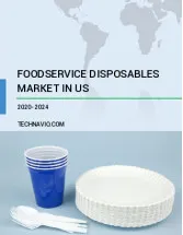 Foodservice Disposables Market in US by End-user and Material - Forecast and Analysis 2020-2024
