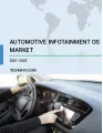Automotive Infotainment OS Market Growth, Size, Trends, Analysis Report by Type, Application, Region and Segment Forecast 2021-2025