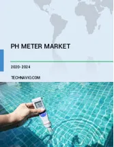 pH Meter Market by End-user and Geography - Forecast and Analysis 2020-2024