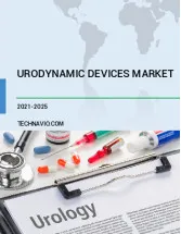 Urodynamic Devices Market by Product and Geography - Forecast and Analysis 2021-2025