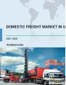 Domestic Freight Market in US by Freight Type and Transportation Mode - Forecast and Analysis 2021-2025